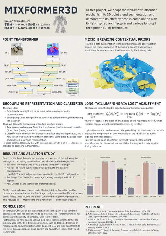 ScanNet200 Long-tail Point Cloud Semantic Segmentation Challenge 2022